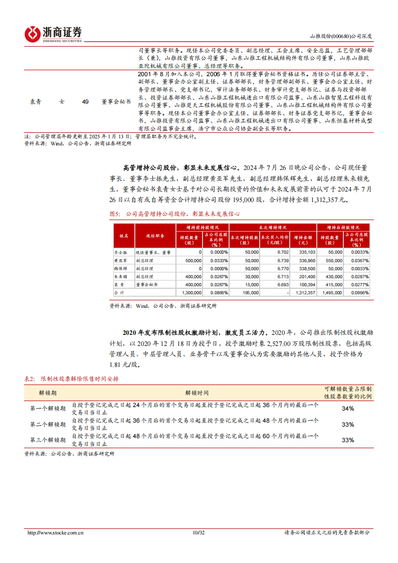 山推股份研究报告：低估值高增长强α，挖掘机打开空间,山推股份,挖掘机,工程机械,山推股份,挖掘机,工程机械,第10张