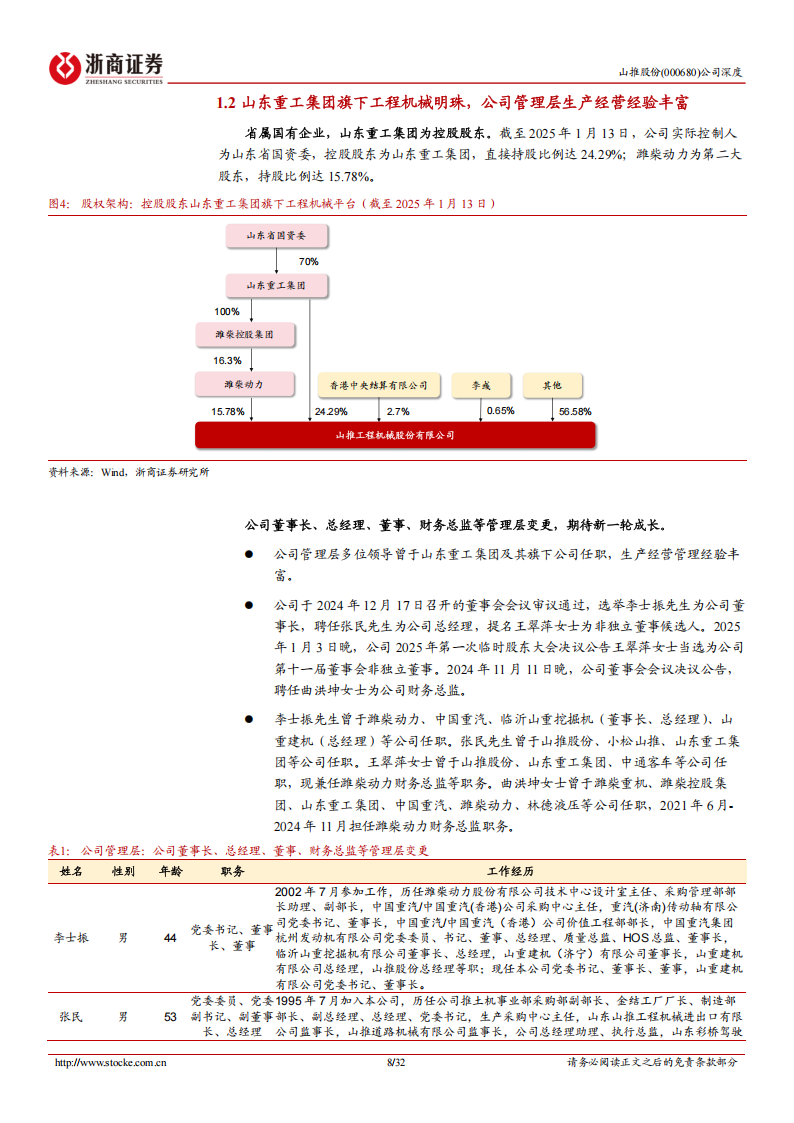 山推股份研究报告：低估值高增长强α，挖掘机打开空间,山推股份,挖掘机,工程机械,山推股份,挖掘机,工程机械,第8张