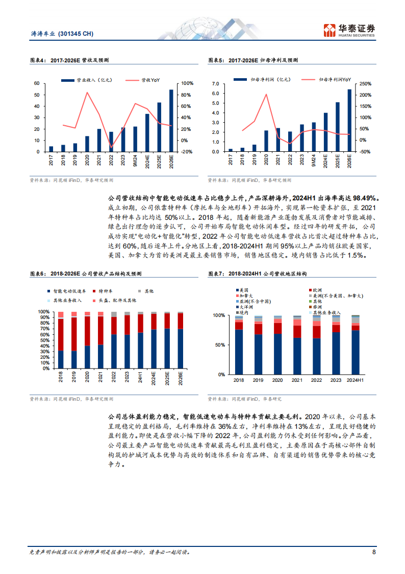 涛涛车业研究报告：扎根海外筑壁垒，品类拓展促成长,涛涛车业,涛涛车业,第8张