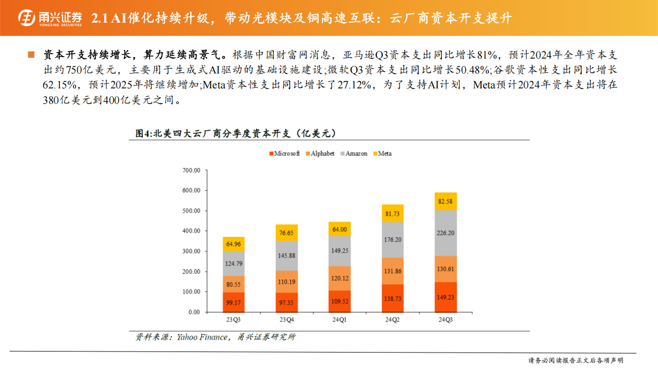 通信行业2025年年度策略：把握AI投资主线，聚焦万物互联机遇,通信,AI,通信,AI,第6张