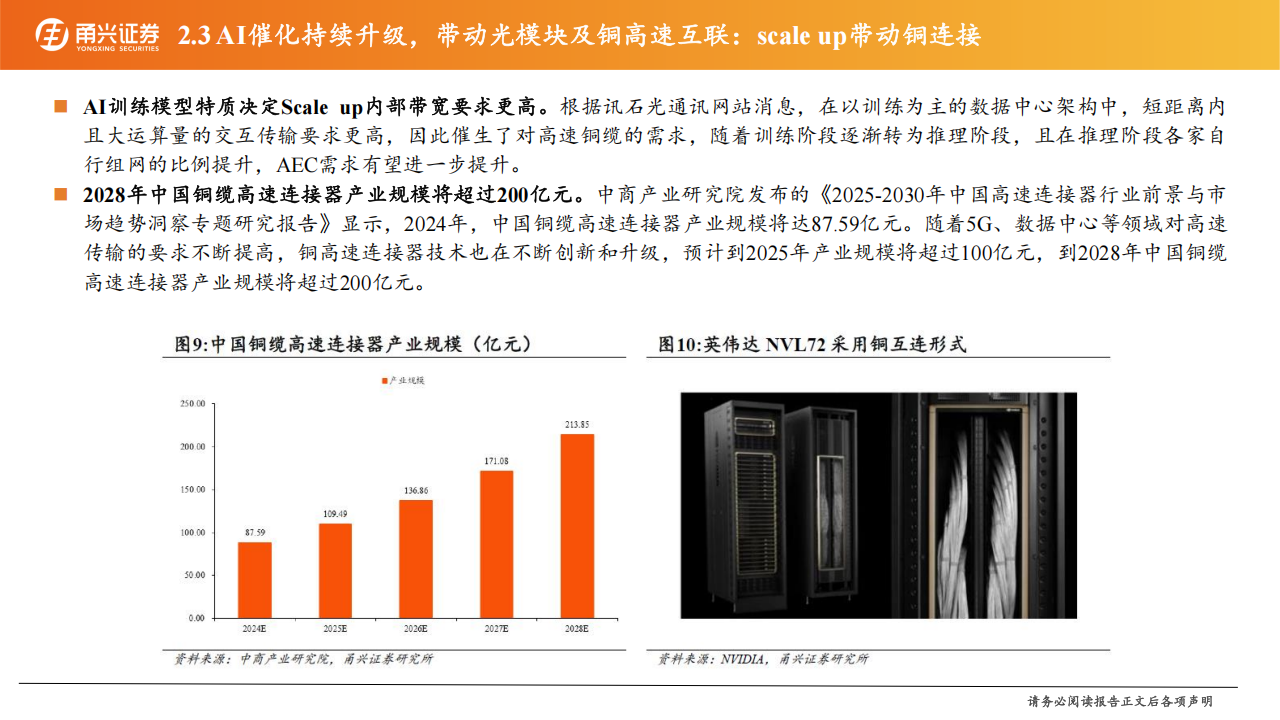 通信行业2025年年度策略：把握AI投资主线，聚焦万物互联机遇,通信,AI,通信,AI,第9张