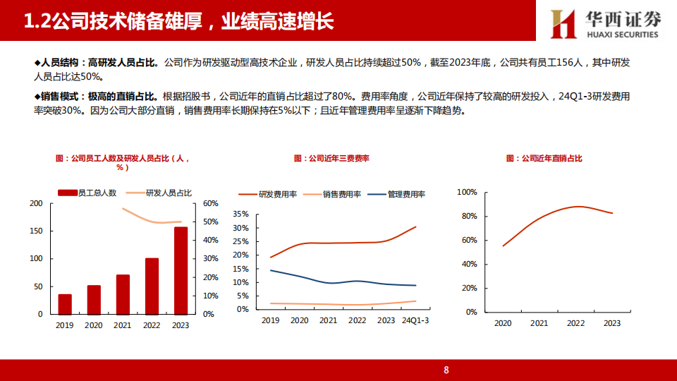 芯动联科研究报告：MEMS惯性传感器龙头，多领域共振高速成长,芯动联科,MEMS,惯性传感器,芯动联科,MEMS,惯性传感器,第9张