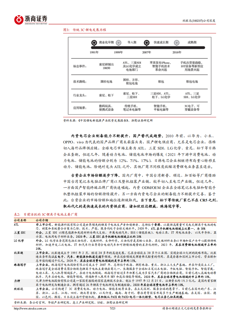 欣旺达研究报告：锂威打开消电成长天花板，动力扭亏转盈渐现端倪,欣旺达,新能源,欣旺达,新能源,第7张