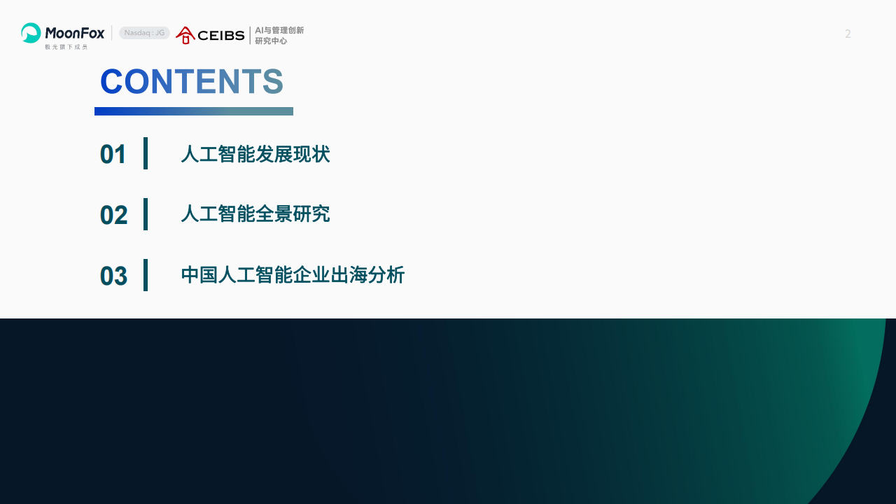 AI产业全景洞察报告2025,AI,AI,第2张