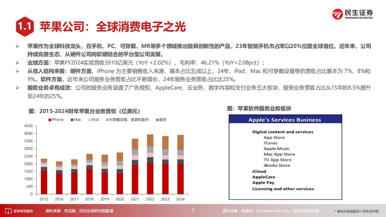 AI终端产业深度报告：梦想照进现实,AI,AI,第7张