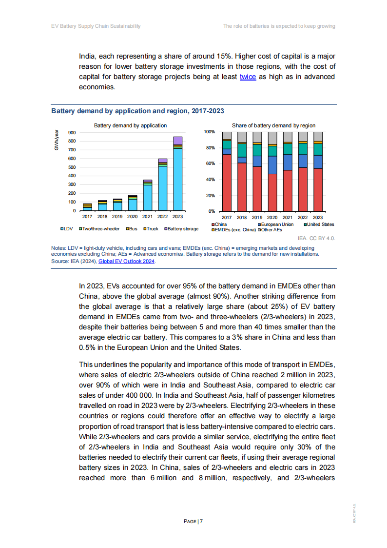 EV Battery Supply Chain Sustainability,新能源,新能源,第7张