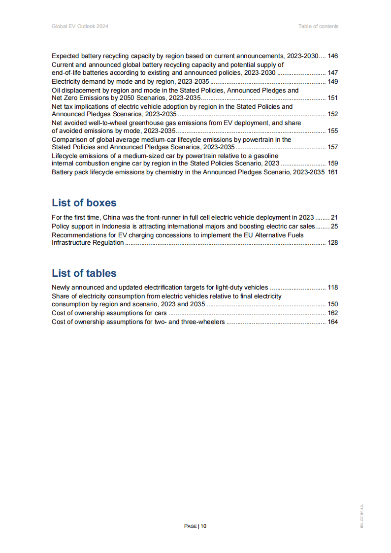 Global EV Outlook 2024,新能源,新能源,第10张