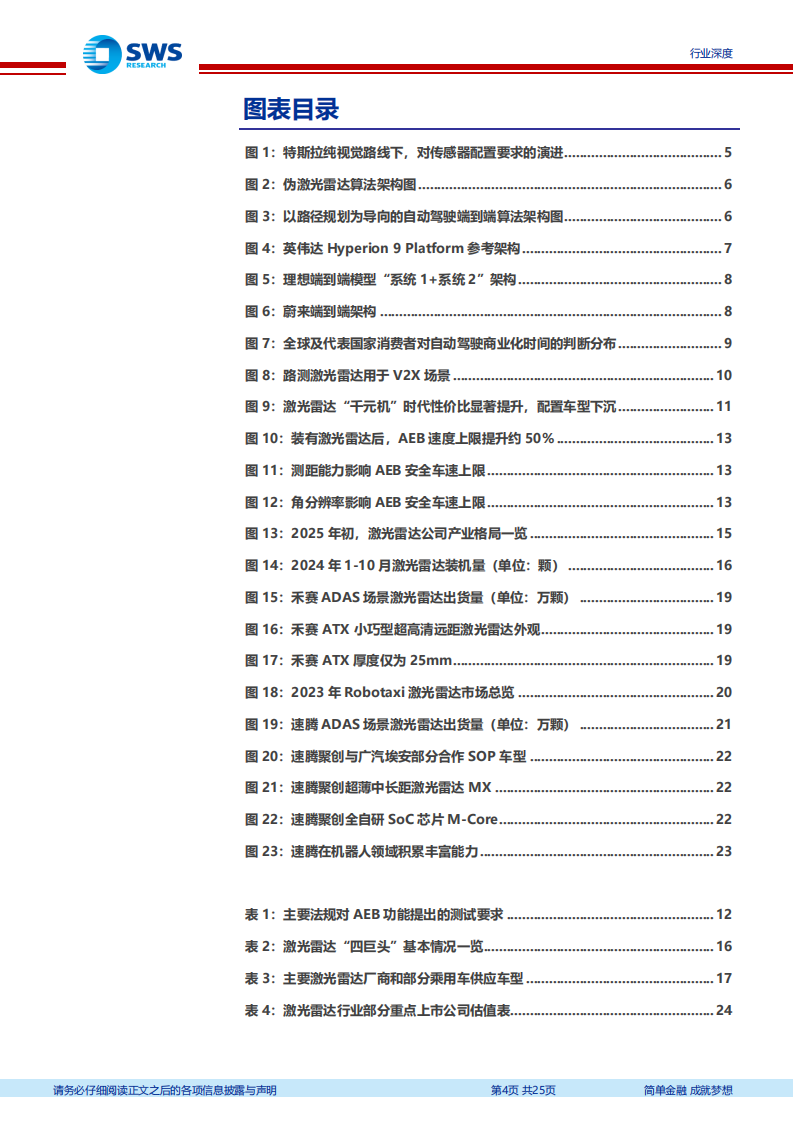 激光雷达行业专题分析：激光雷达的降本突围，端到端智驾下沉之选！,激光雷达,端到端,智驾,激光雷达,端到端,智驾,第4张