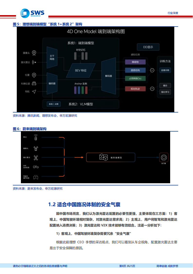 激光雷达行业专题分析：激光雷达的降本突围，端到端智驾下沉之选！,激光雷达,端到端,智驾,激光雷达,端到端,智驾,第8张