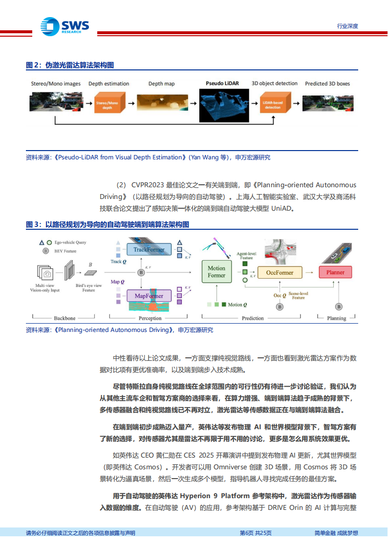 激光雷达行业专题分析：激光雷达的降本突围，端到端智驾下沉之选！,激光雷达,端到端,智驾,激光雷达,端到端,智驾,第6张