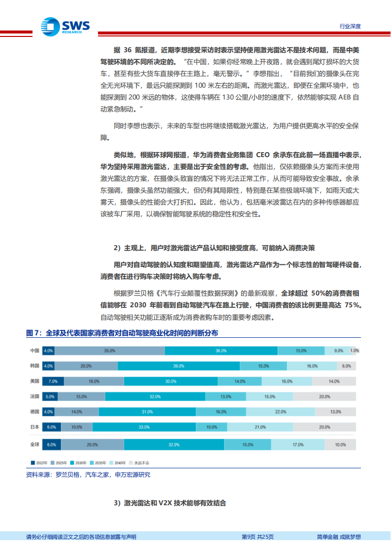 激光雷达行业专题分析：激光雷达的降本突围，端到端智驾下沉之选！,激光雷达,端到端,智驾,激光雷达,端到端,智驾,第9张