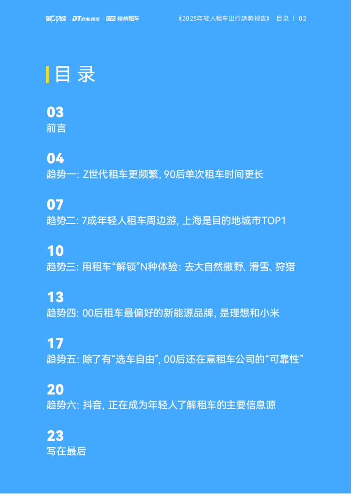 2025年轻人租车出行趋势报告,租车出行,共享出行,租车出行,共享出行,第3张