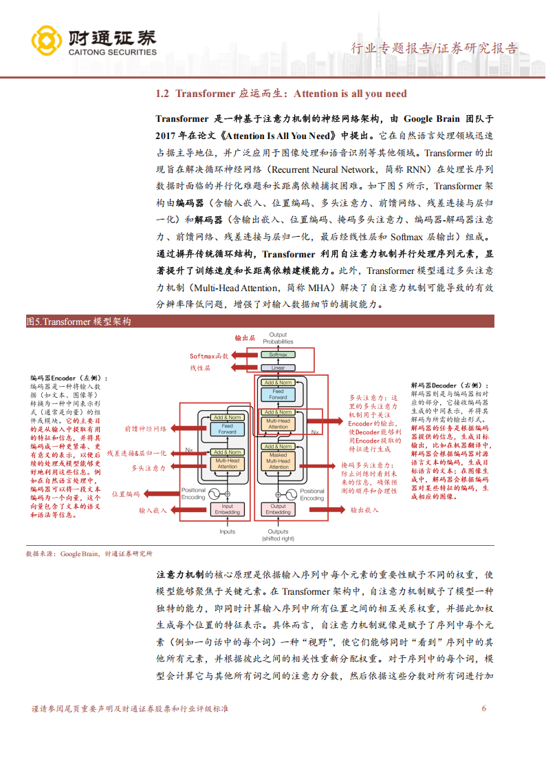 AI大模型专题报告：Transformer架构的过去、现在和未来,AI,大模型,Transformer,AI,大模型,Transformer,第6张