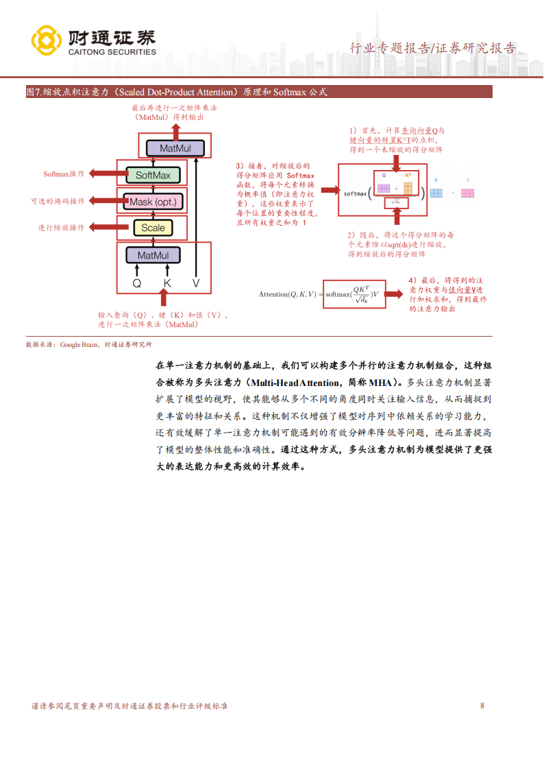 AI大模型专题报告：Transformer架构的过去、现在和未来,AI,大模型,Transformer,AI,大模型,Transformer,第8张