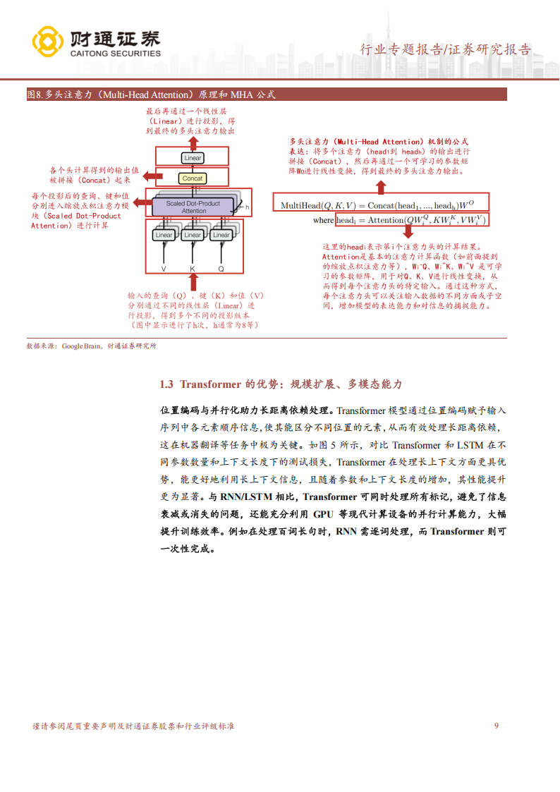 AI大模型专题报告：Transformer架构的过去、现在和未来,AI,大模型,Transformer,AI,大模型,Transformer,第9张