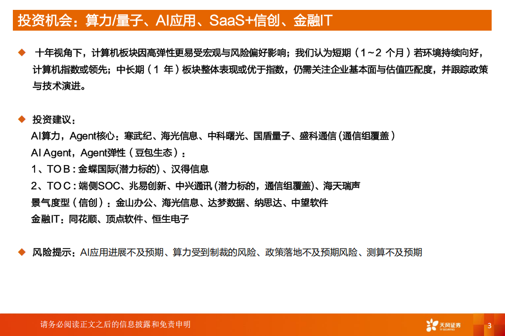 AI专题报告：从互联网到云再到AI，AIAgent下的三大投资机会,AI,AI,第3张