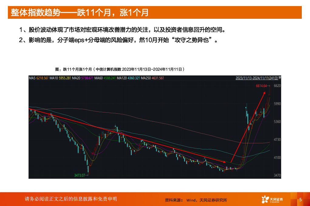 AI专题报告：从互联网到云再到AI，AIAgent下的三大投资机会,AI,AI,第5张