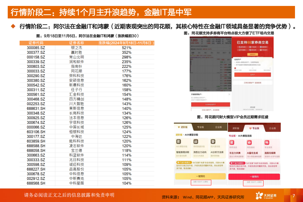 AI专题报告：从互联网到云再到AI，AIAgent下的三大投资机会,AI,AI,第7张