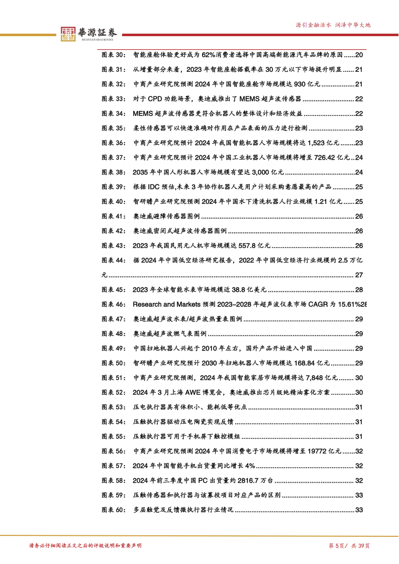 奥迪威研究报告：智能驾驶&座舱高增长态势可期，无铅压电陶瓷拓宽领域天花板,奥迪威,智能驾驶,座舱,无铅压电陶瓷,奥迪威,智能驾驶,座舱,无铅压电陶瓷,第5张