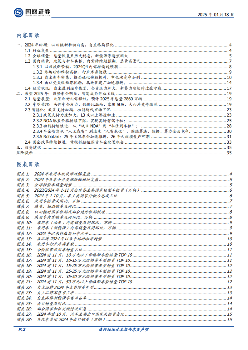 乘用车行业2025年度策略：自主格局强化，高阶智驾迎来平权时代,乘用车,高阶智驾,乘用车,高阶智驾,第2张