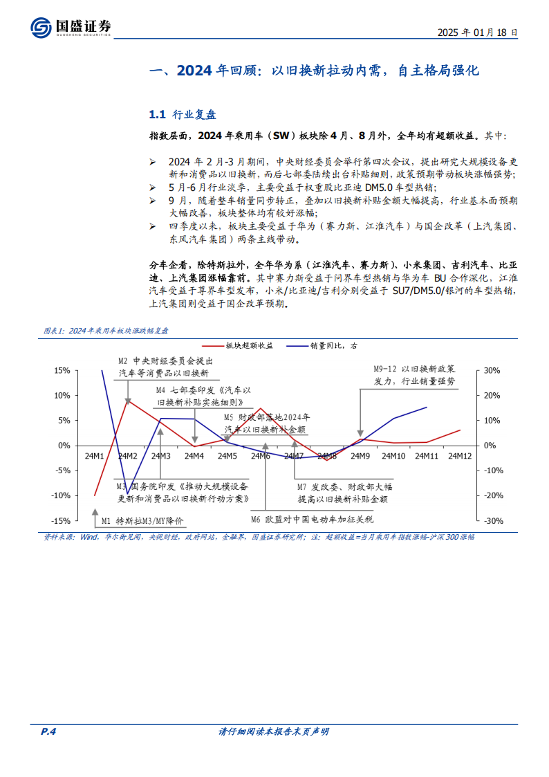 乘用车行业2025年度策略：自主格局强化，高阶智驾迎来平权时代,乘用车,高阶智驾,乘用车,高阶智驾,第4张