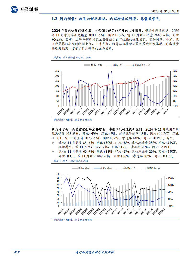 乘用车行业2025年度策略：自主格局强化，高阶智驾迎来平权时代,乘用车,高阶智驾,乘用车,高阶智驾,第7张