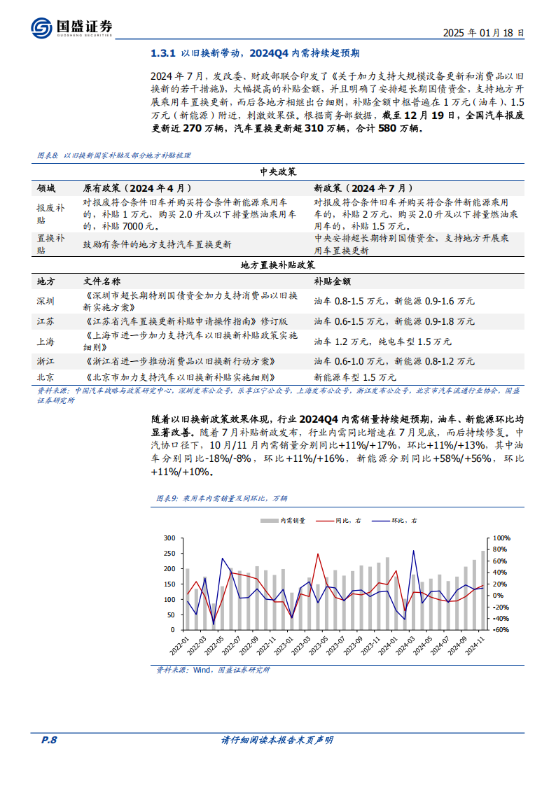 乘用车行业2025年度策略：自主格局强化，高阶智驾迎来平权时代,乘用车,高阶智驾,乘用车,高阶智驾,第8张