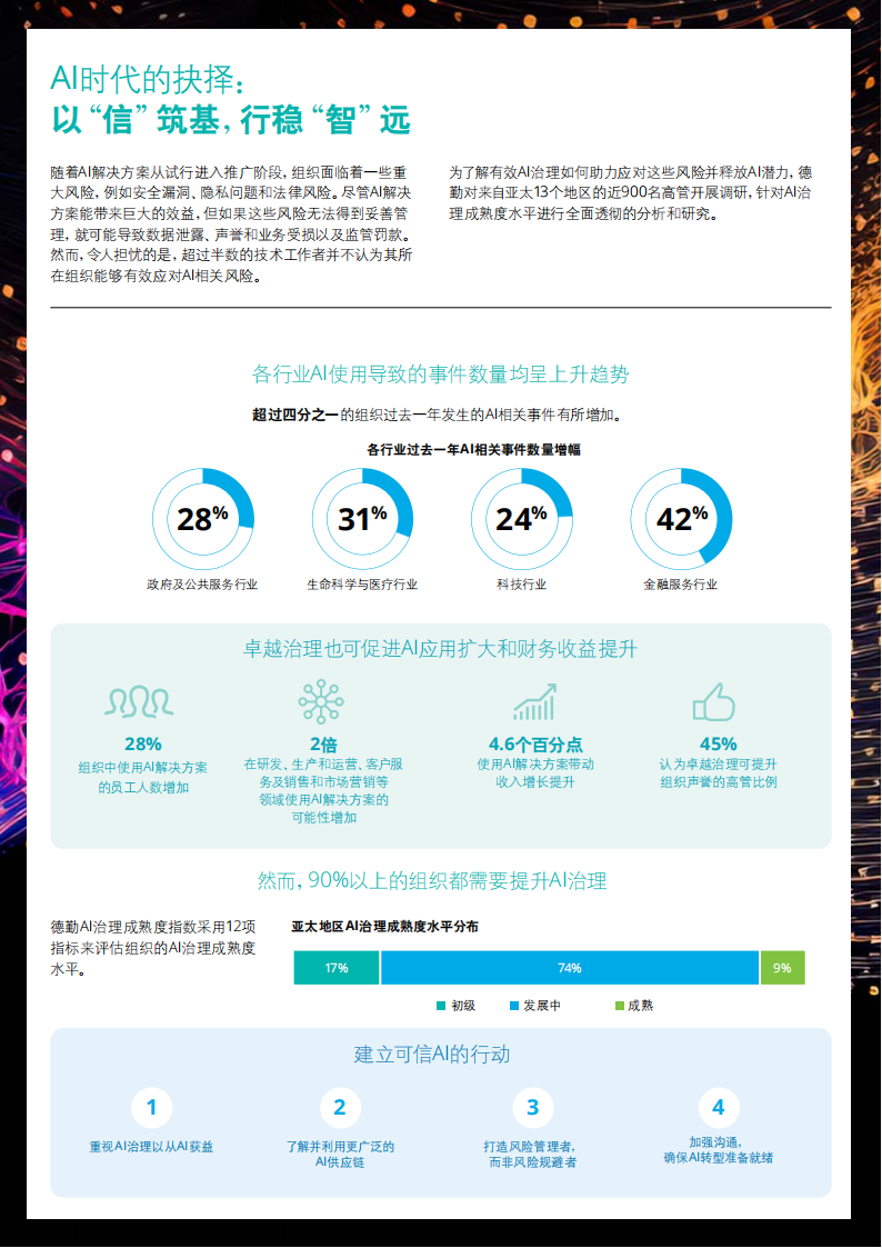 德勤-AI时代的抉择：以“信”筑基，行稳“智”远,AI,AI,第5张