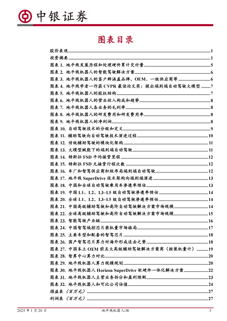 地平线机器人研究报告：端到端向下沉市场普及成燎原之势，地平线软硬一体构筑坚实壁垒,地平线机器人,端到端,地平线机器人,端到端,第3张