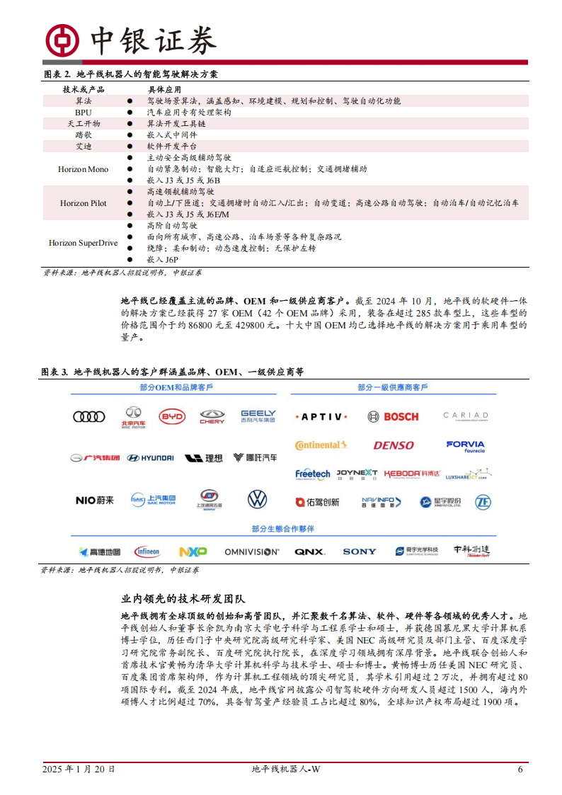 地平线机器人研究报告：端到端向下沉市场普及成燎原之势，地平线软硬一体构筑坚实壁垒,地平线机器人,端到端,地平线机器人,端到端,第6张