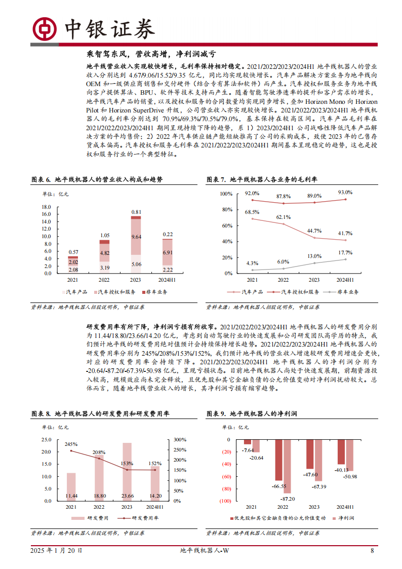 地平线机器人研究报告：端到端向下沉市场普及成燎原之势，地平线软硬一体构筑坚实壁垒,地平线机器人,端到端,地平线机器人,端到端,第8张