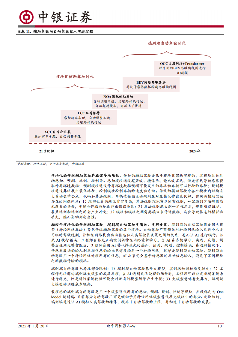 地平线机器人研究报告：端到端向下沉市场普及成燎原之势，地平线软硬一体构筑坚实壁垒,地平线机器人,端到端,地平线机器人,端到端,第10张