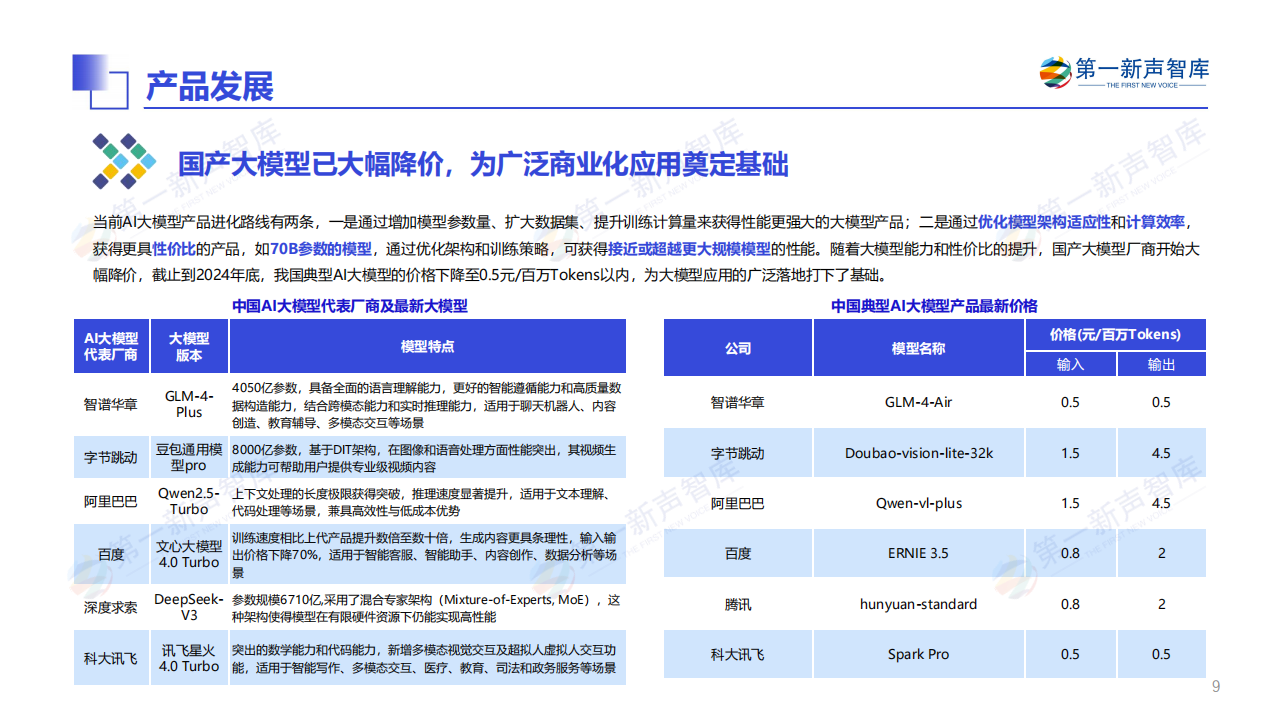 2024年中国AI大模型产业发展与应用研究报告,AI,大模型,AI,大模型,第9张