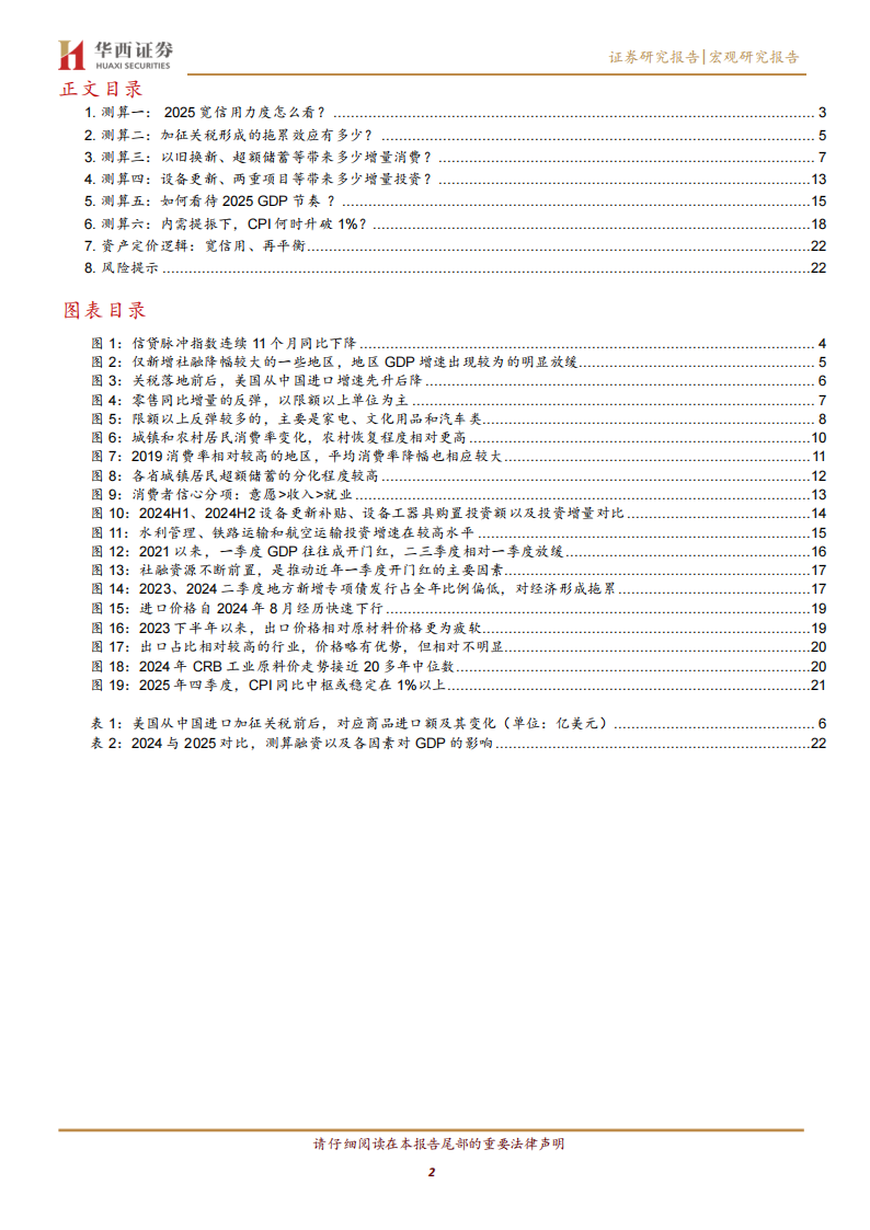 2025年展望：六大维度，测算2025,关税,AI,关税,AI,第2张