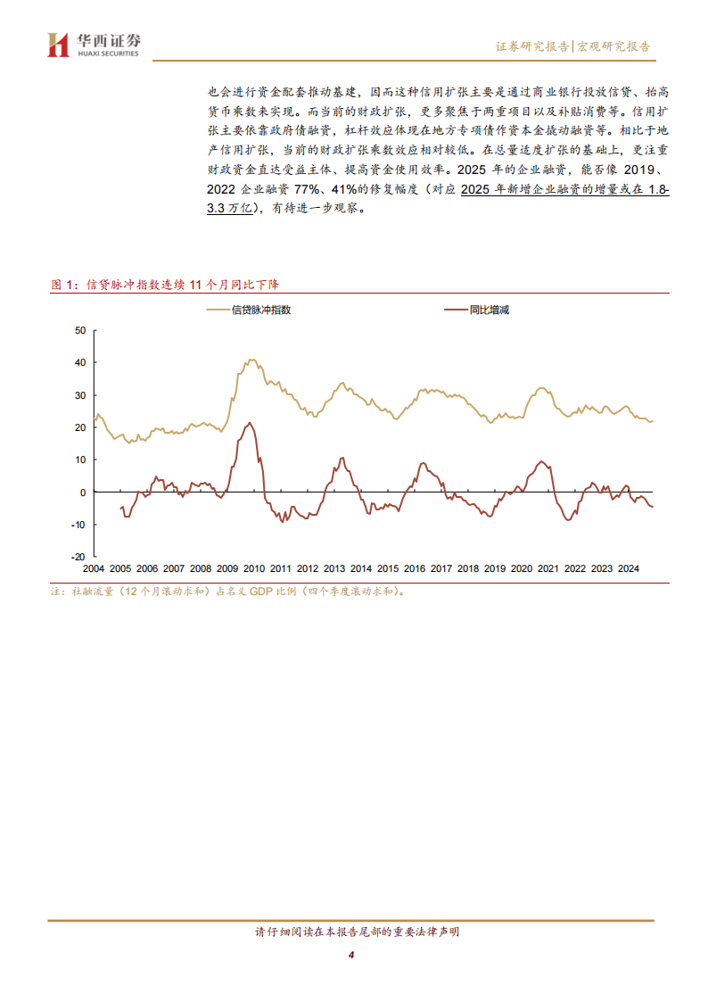 2025年展望：六大维度，测算2025,关税,AI,关税,AI,第4张