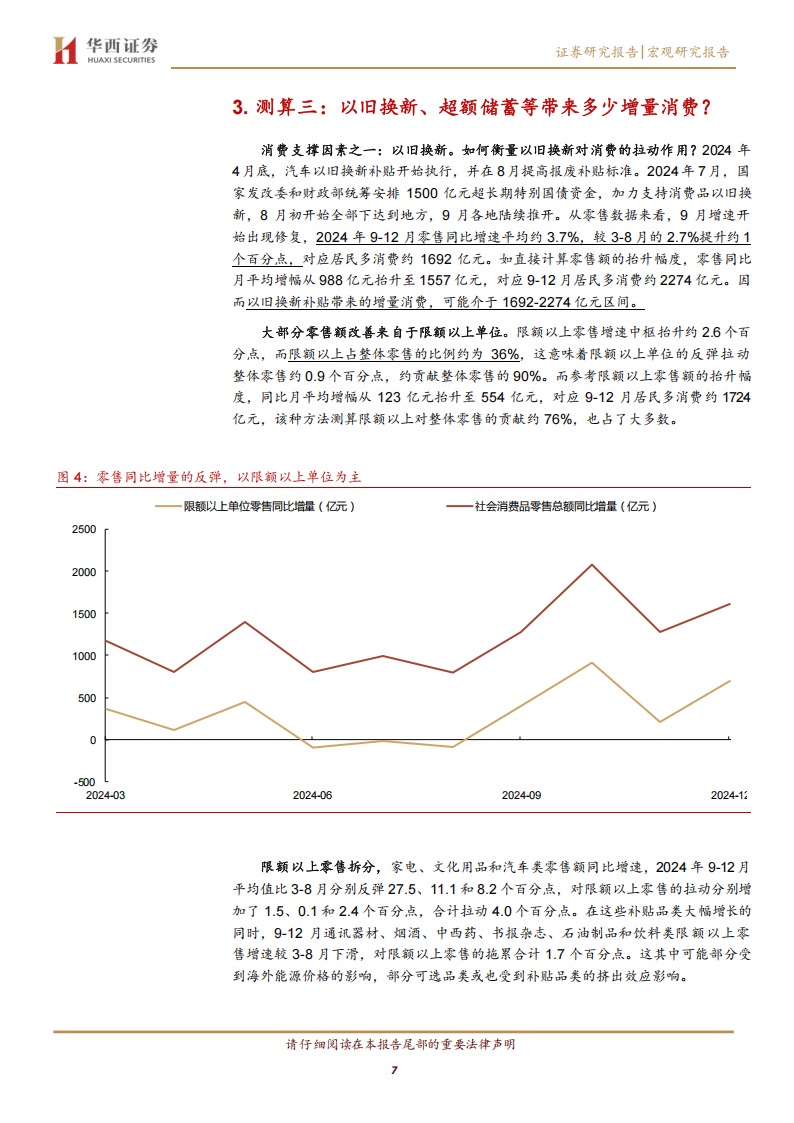 2025年展望：六大维度，测算2025,关税,AI,关税,AI,第7张