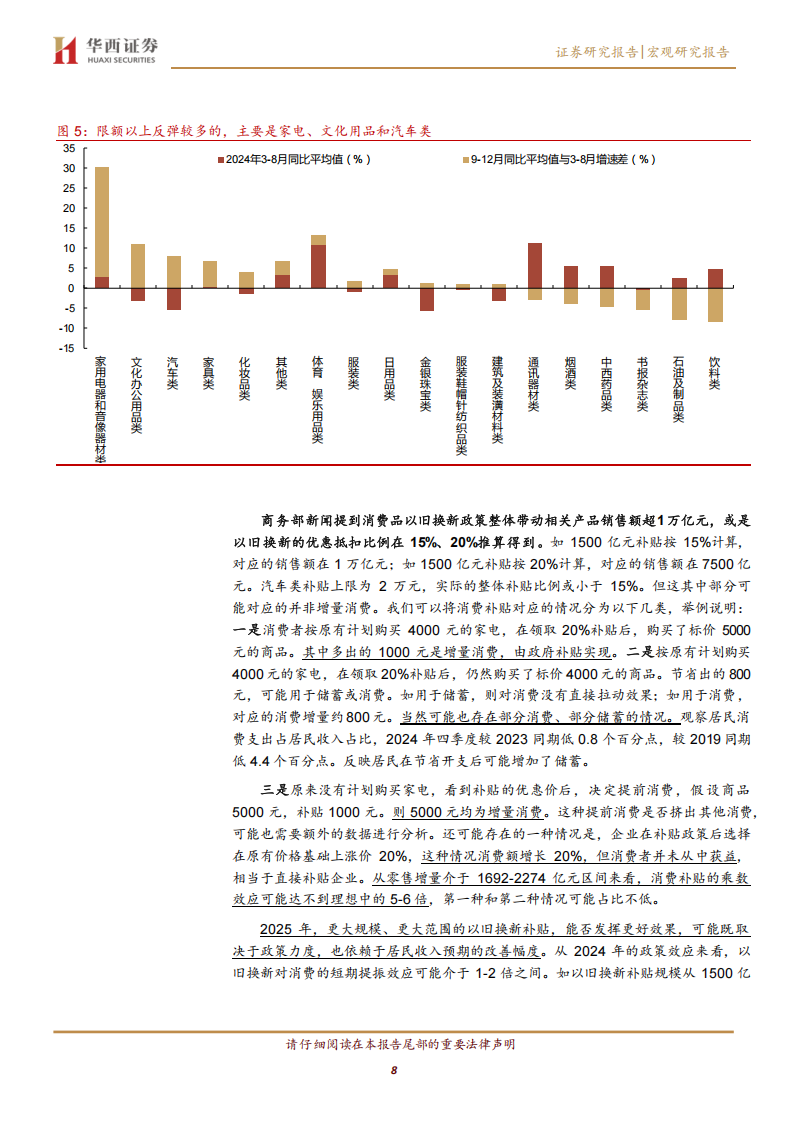 2025年展望：六大维度，测算2025,关税,AI,关税,AI,第8张