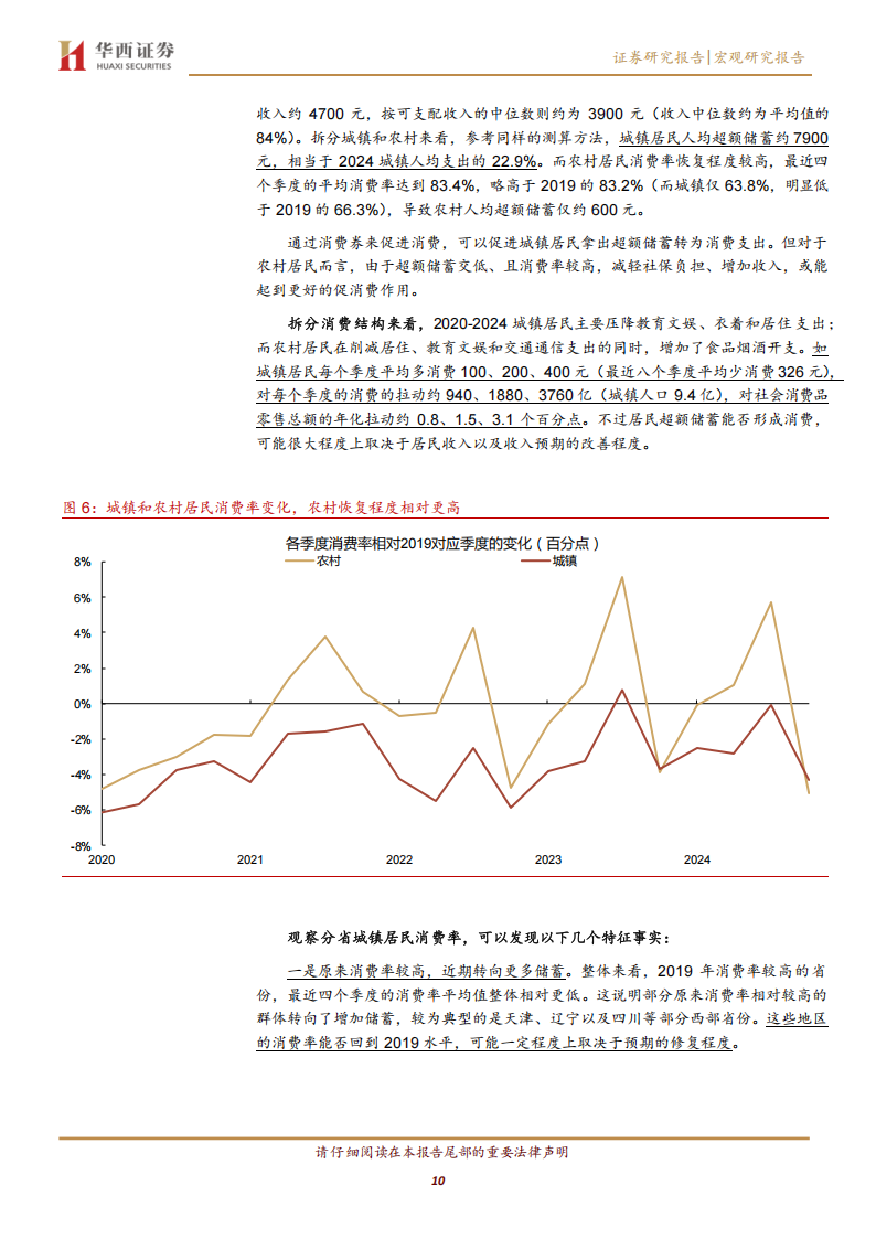 2025年展望：六大维度，测算2025,关税,AI,关税,AI,第10张