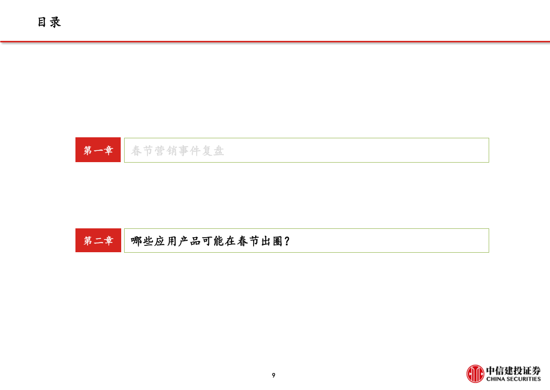 AI应用行业展望：哪些AI应用有望抓住春节黄金推广期？,AI,AI,第10张