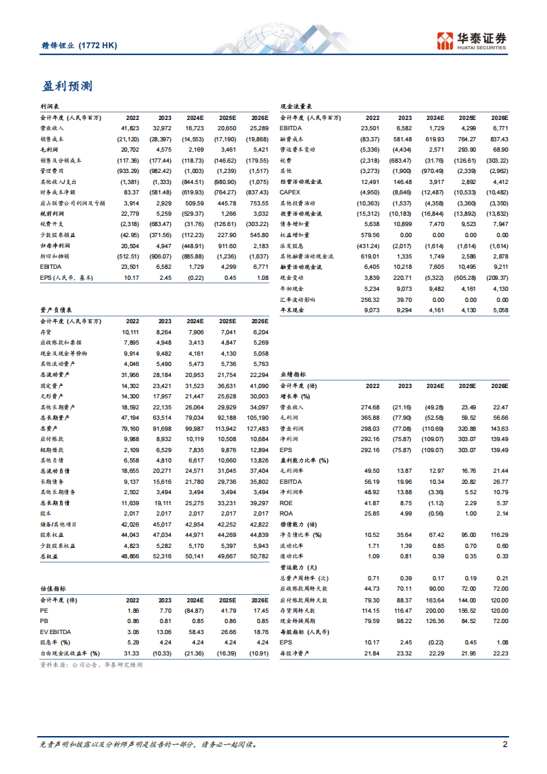 赣锋锂业研究报告：资源端放量，期待公司量增与行业价稳形成共振,赣锋锂业,新能源,赣锋锂业,新能源,第2张