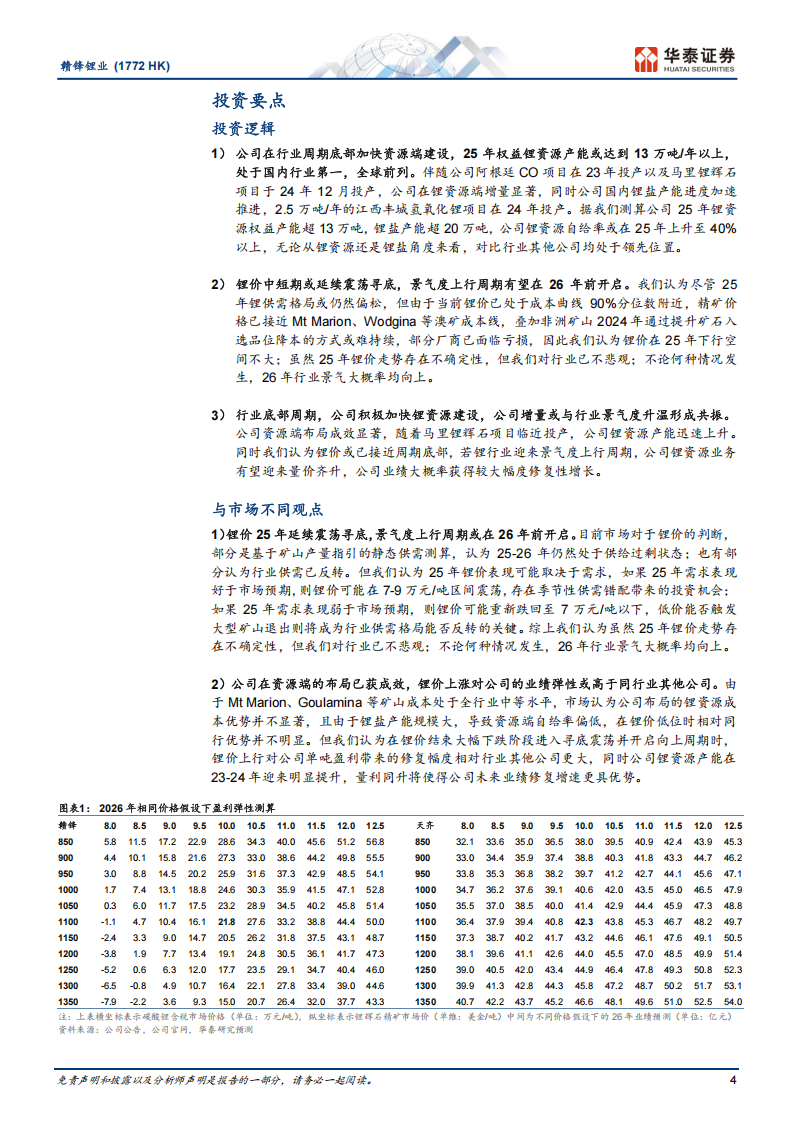 赣锋锂业研究报告：资源端放量，期待公司量增与行业价稳形成共振,赣锋锂业,新能源,赣锋锂业,新能源,第4张