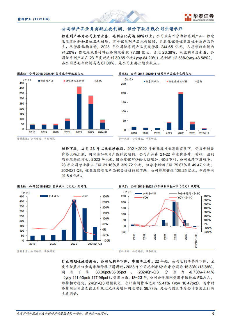 赣锋锂业研究报告：资源端放量，期待公司量增与行业价稳形成共振,赣锋锂业,新能源,赣锋锂业,新能源,第6张