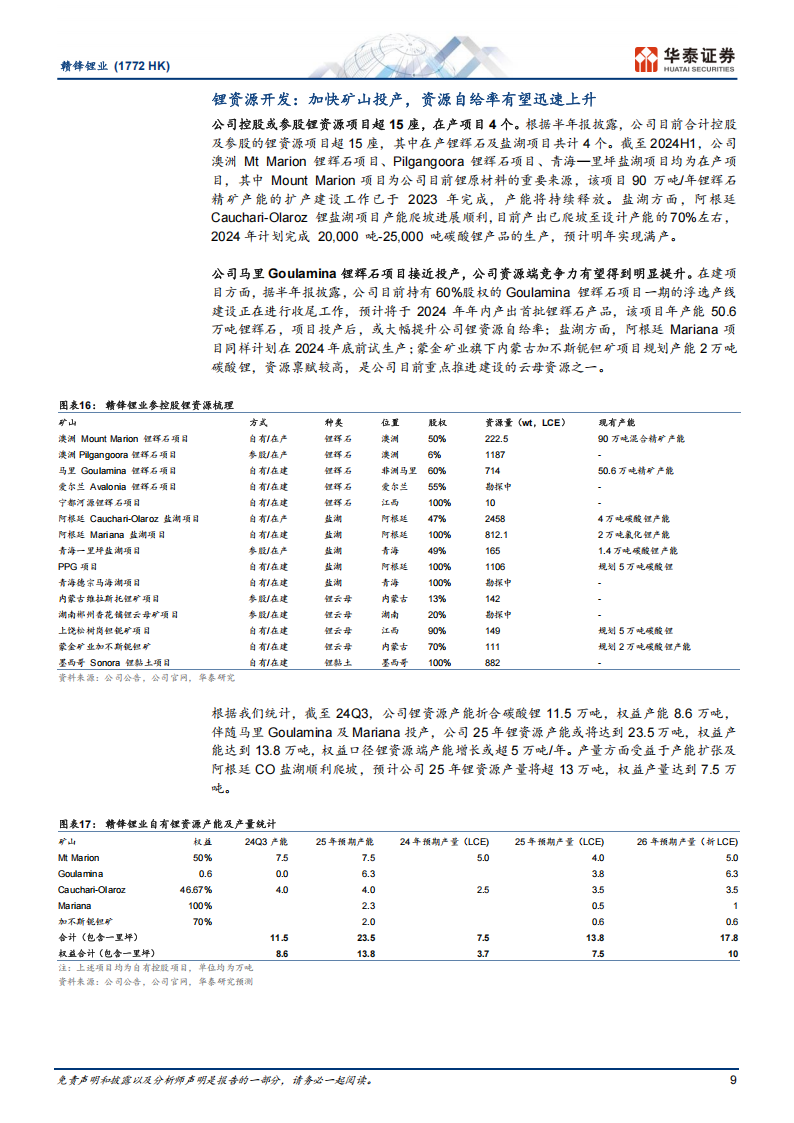 赣锋锂业研究报告：资源端放量，期待公司量增与行业价稳形成共振,赣锋锂业,新能源,赣锋锂业,新能源,第9张