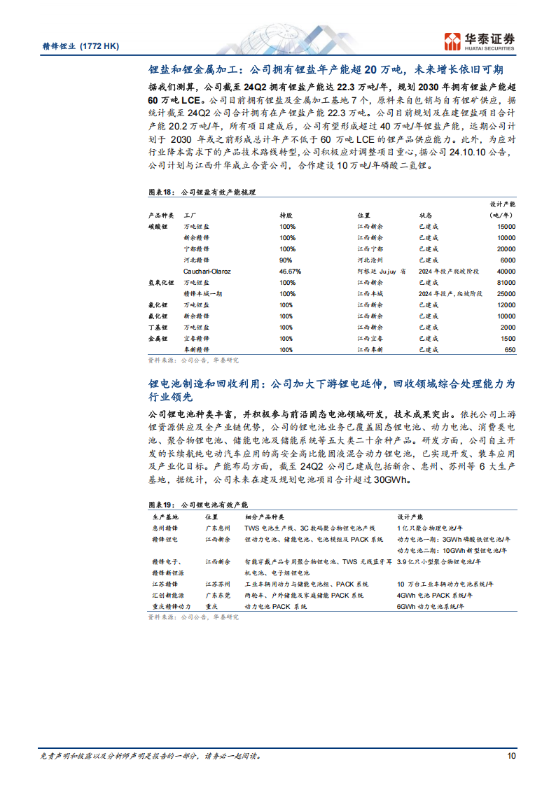 赣锋锂业研究报告：资源端放量，期待公司量增与行业价稳形成共振,赣锋锂业,新能源,赣锋锂业,新能源,第10张