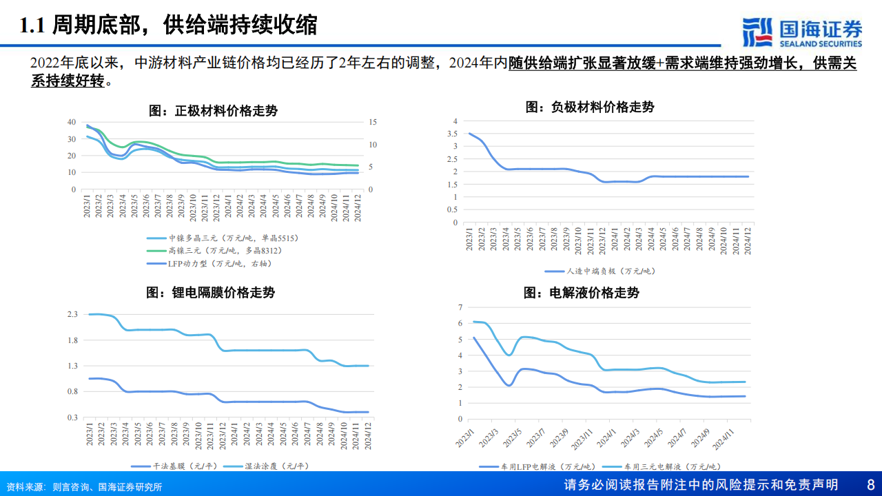 2025年锂电年度策略：云销雨霁，迎新阶段,锂电,新能源,锂电,新能源,第8张