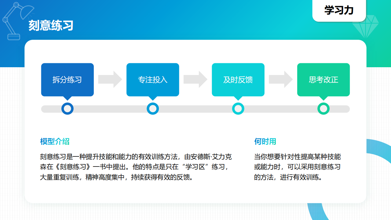 40个经典思维模型,思维模型,思维模型,第3张