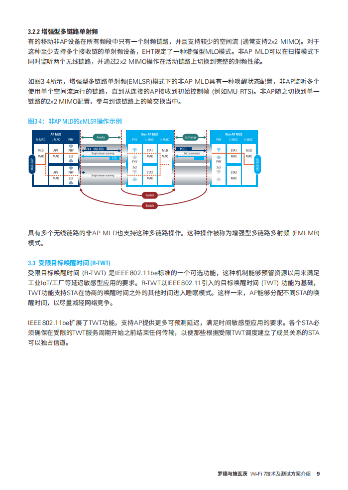 Wi-Fi 7技术及测试方案介绍,Wi-Fi,7,测试,Wi-Fi 7,测试,第10张