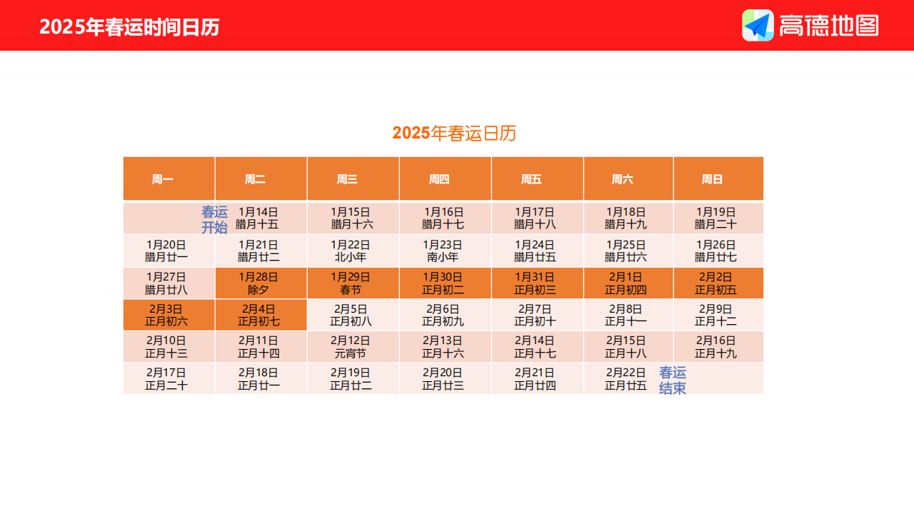 高德地图-2025年春运出行预测报告,高德地图,春运出行,高德地图,春运出行,第4张