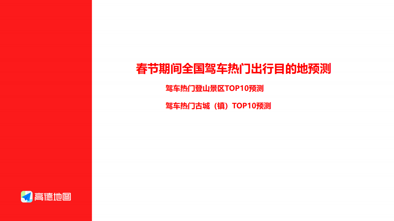 高德地图-2025年春运出行预测报告,高德地图,春运出行,高德地图,春运出行,第10张