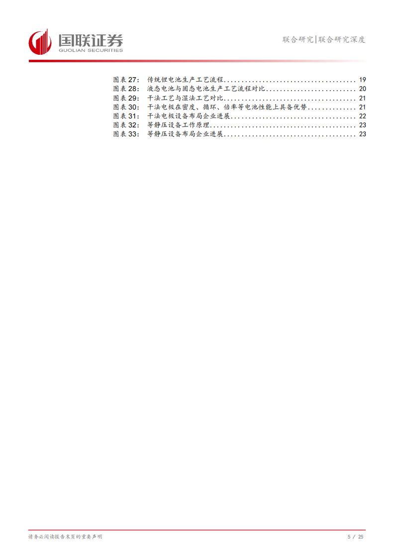 固态电池行业专题报告：eVTOL发展带动固态电池百亿增量市场,固态电池,eVTOL,固态电池,eVTOL,第6张